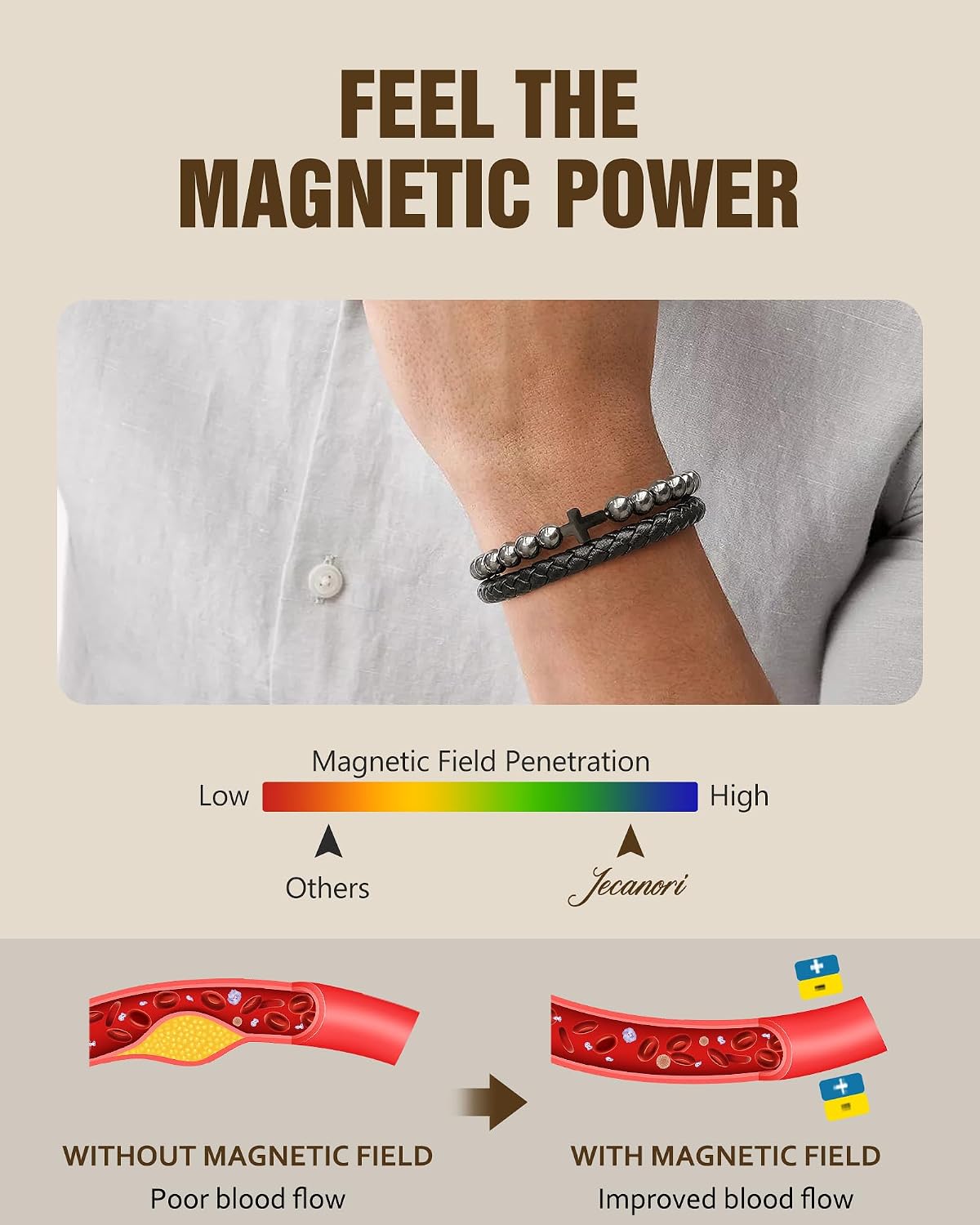 ✝ Men's Magnetic Cross Bracelet Black Braided Leather Obsidian Philippians 4:13 Christian Faith Gift